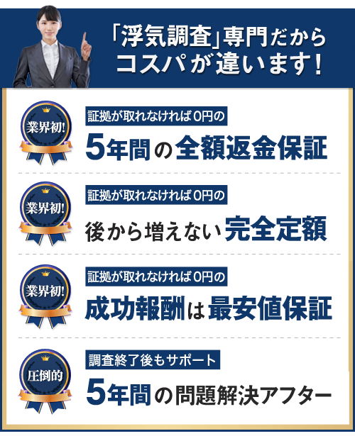 浮気調査専門だから、コスパが違います。
